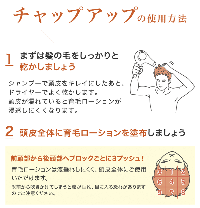 チャップアップ(CHAPUP)育毛ローションの使い方1