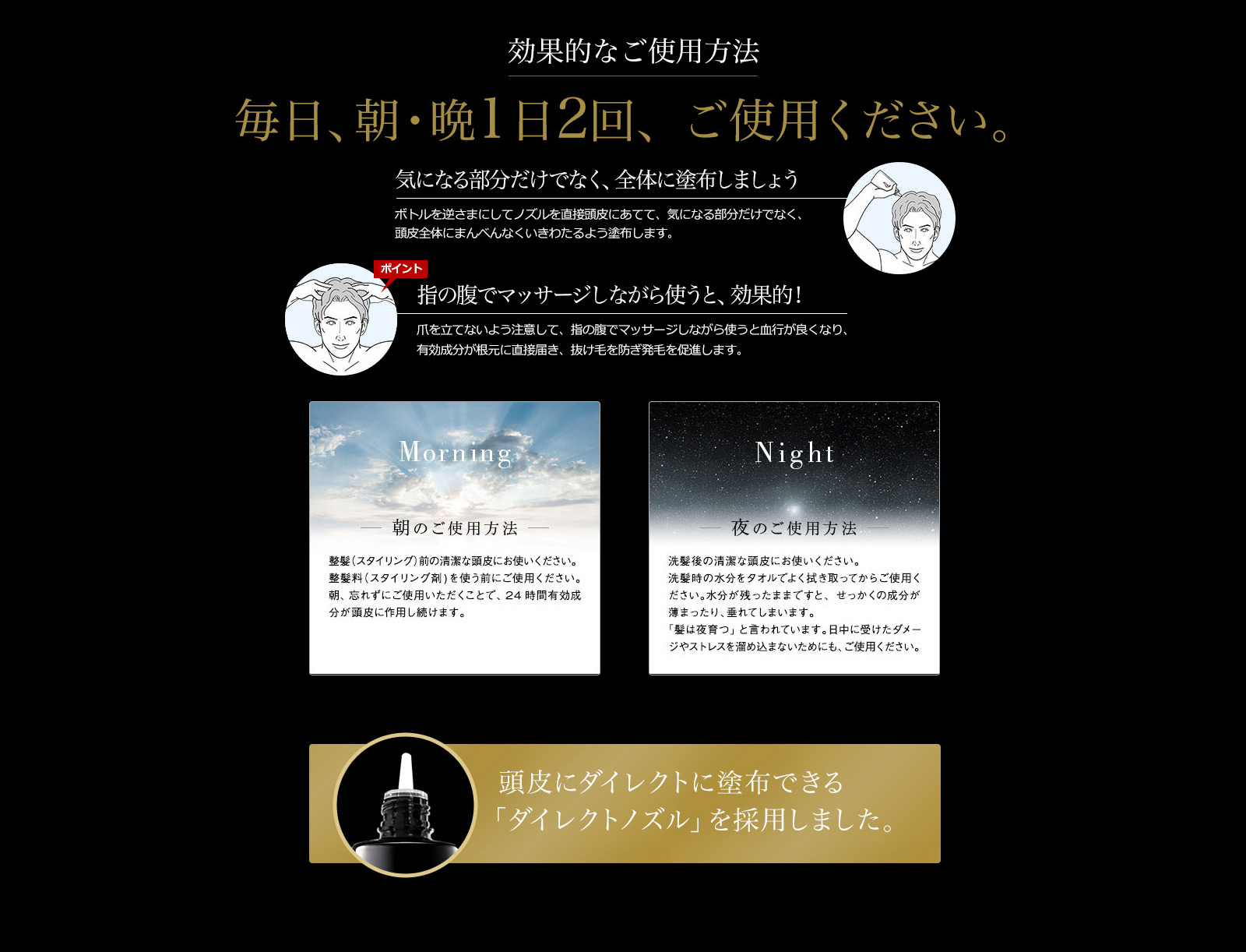 PREMIUM GROW POWER（プレミアム グロー パワー）の使い方