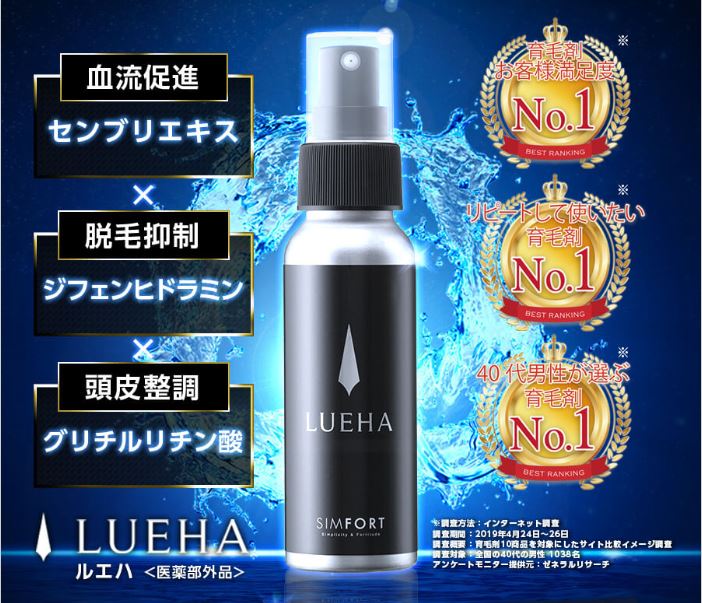 SIMFORT LUEHA（ルエハ）のTOP画像