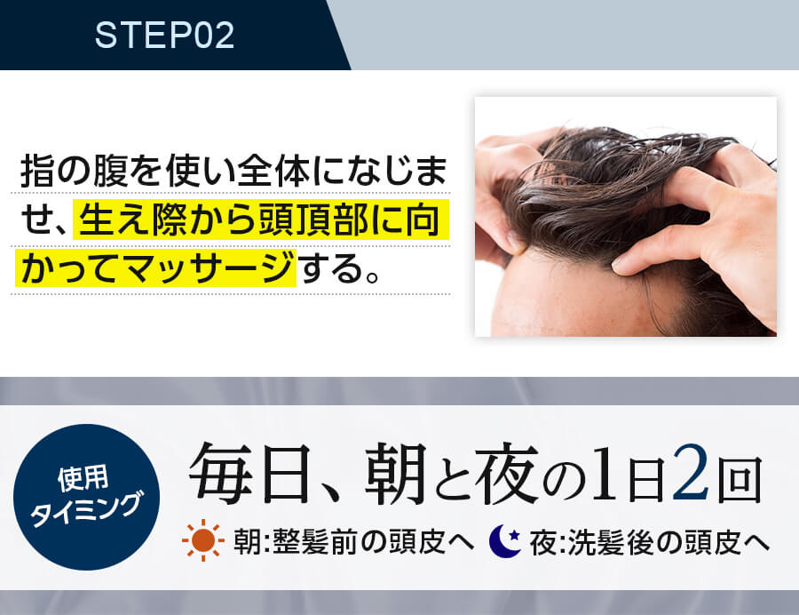 SIMFORT LUEHA（ルエハ）の使い方2