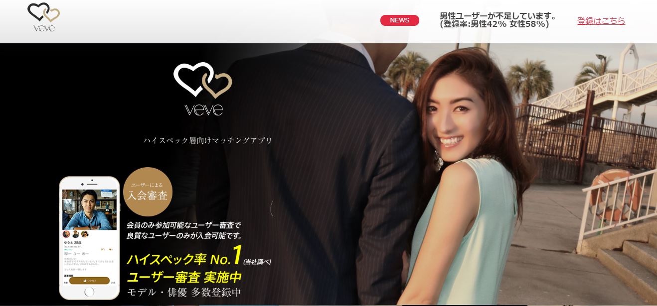 veve（ベベ）のFV
